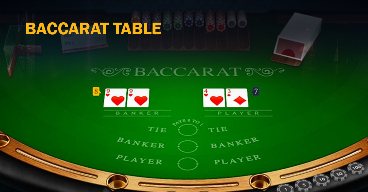 gdwon333 baccarat table